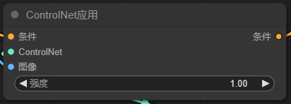 ControlNet应用